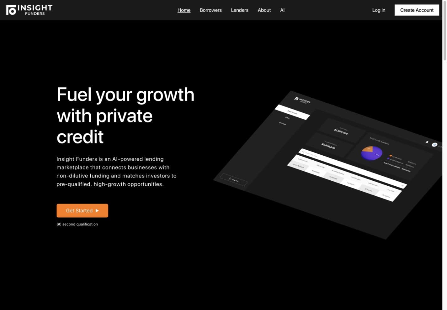 Insight Funders website homepage